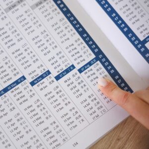 astrologia ki 9 estrelas surya cristais